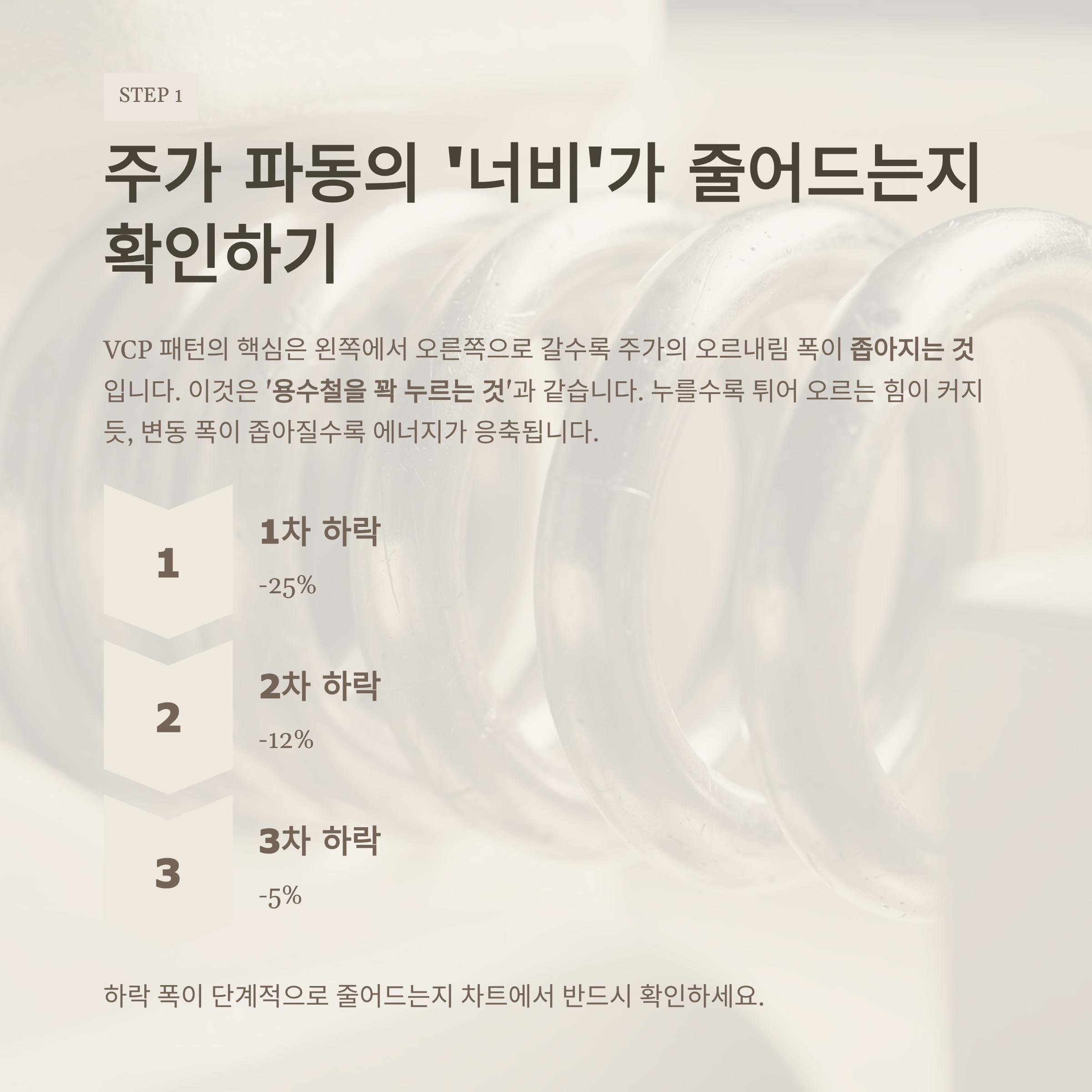 마크 미너비니