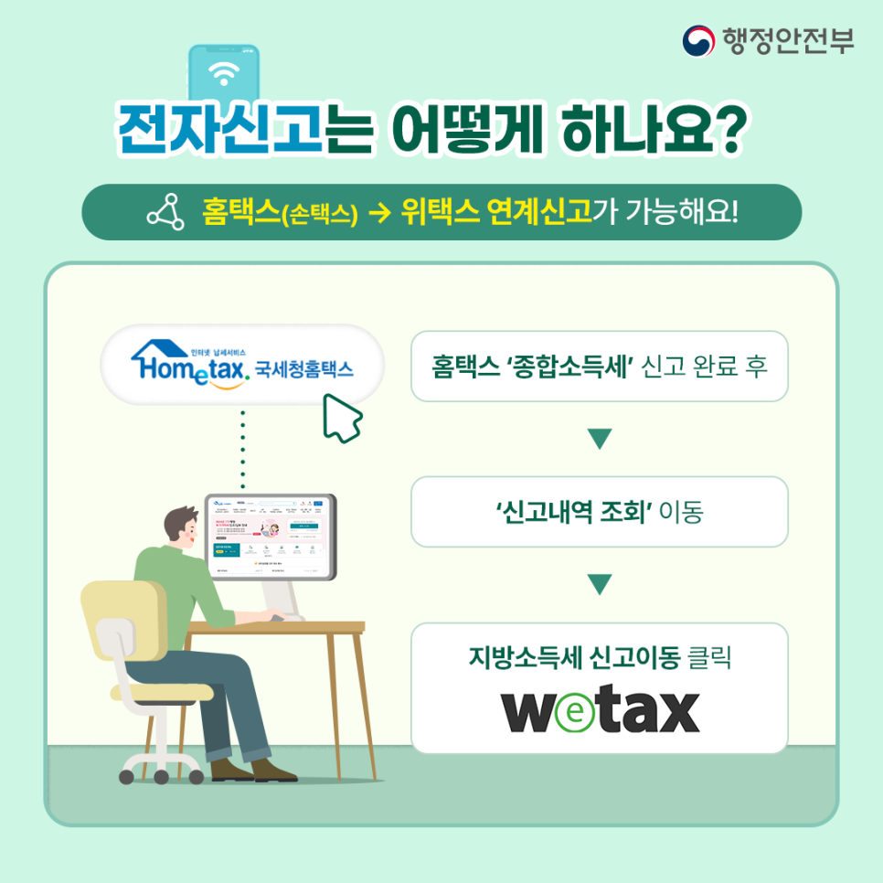 개인지방소득세 신고. 납부 전자납부