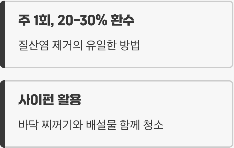 수질 관리&amp;#44; &amp;#39;규칙적인 환수&amp;#39;가 생명