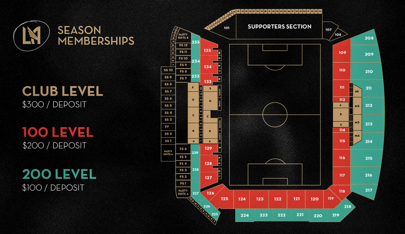 LAFC 시즌 좌석별 티켓 가격 안내