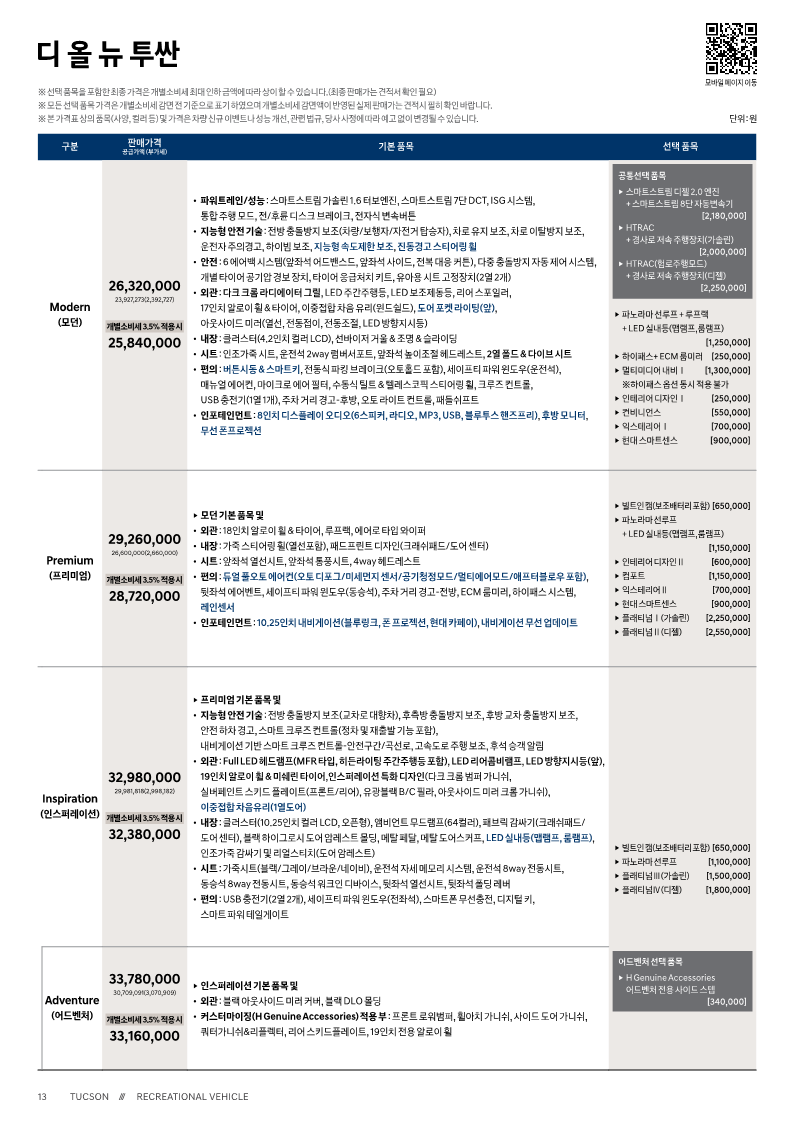 올뉴 투싼 터보 가격표 출처 현대차홈페이지
