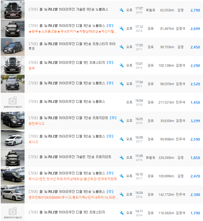 올 뉴 카니발 하이리무진 등급 중고차 시세 : 1,450만원 ~ 3,450만원