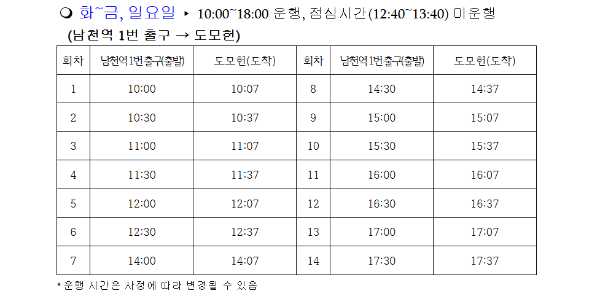 도모헌(옛 부산시장 관사) 완벽 가이드