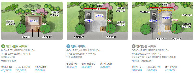 캠핑장사이트가격표