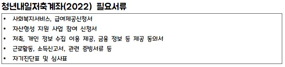 청년내일저축계좌2022