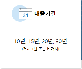 신생아 특례 대출-기간