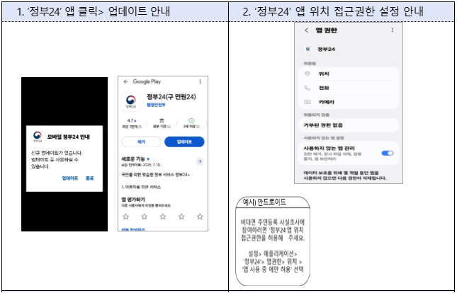 주민등록 사실조사