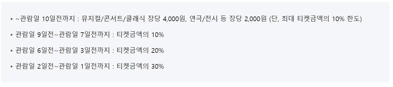 BTS 방탄소년단 정국 전시회 ‘GOLDEN : The Moments‘ 일정 예매 방법