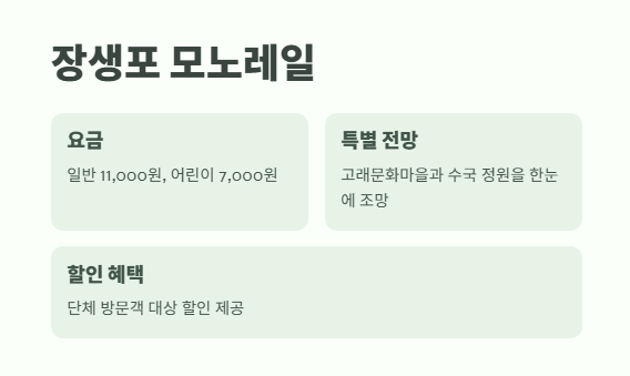 장생포 수국축제 최신 정보 7