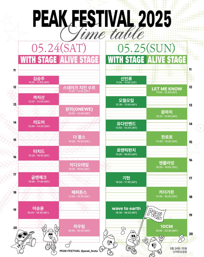 PEAK FESTIVAL 2025 라인업 공개