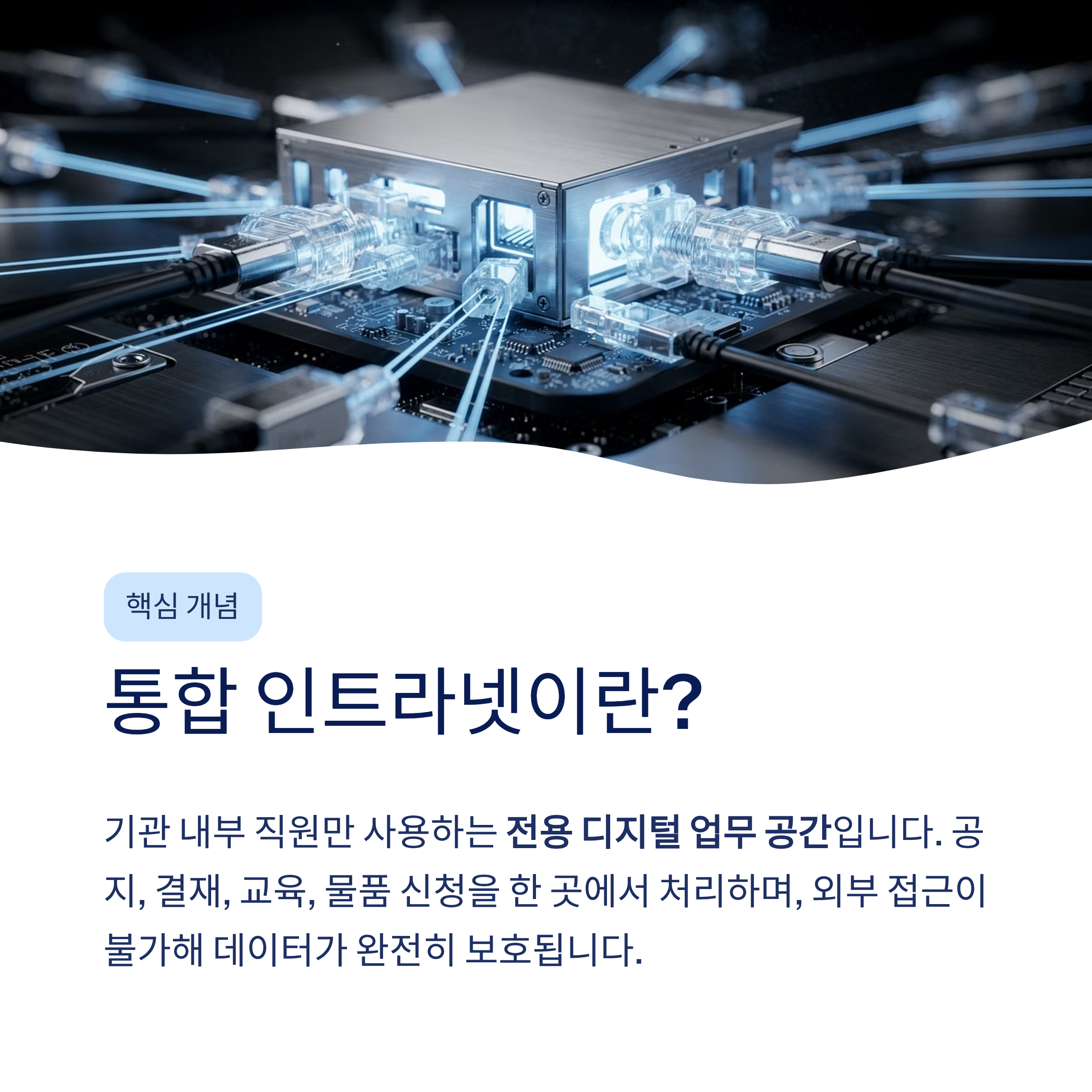 중소기관&middot;복지시설 담당자라면 꼭 알아야 할 통합 인트라넷 도입 완전 가이드