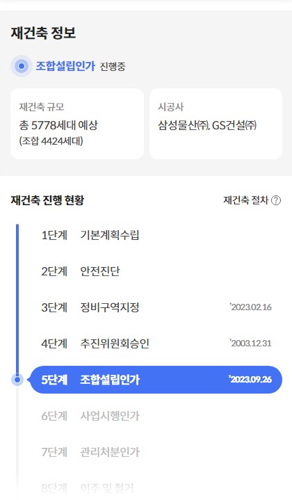 부동산 실거래가