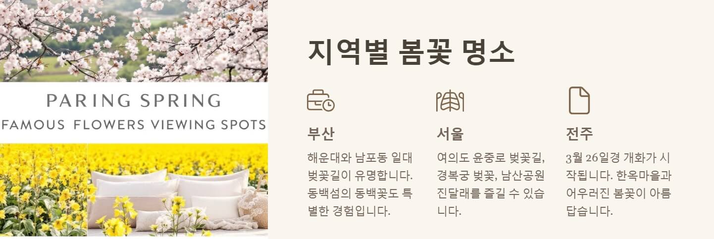 봄꽃 개화시기 피는 날짜