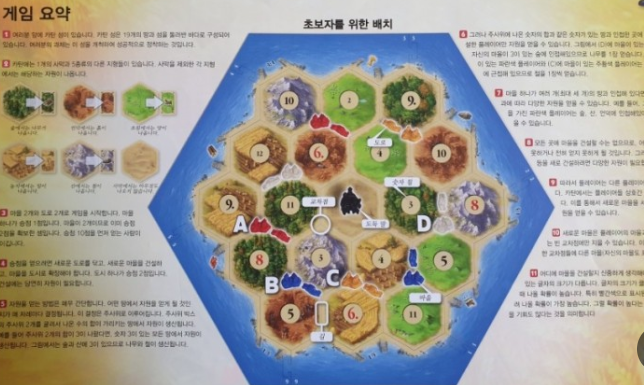 카탄의 개척자들 – 전략과 협상의 즐거움이 살아있는 보드게임의 세계