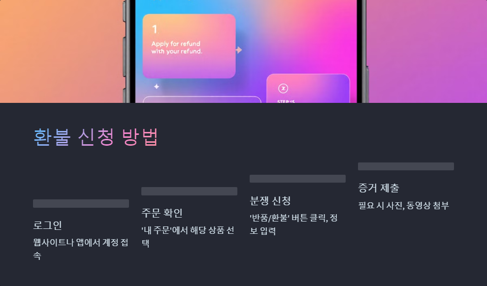 자동환불