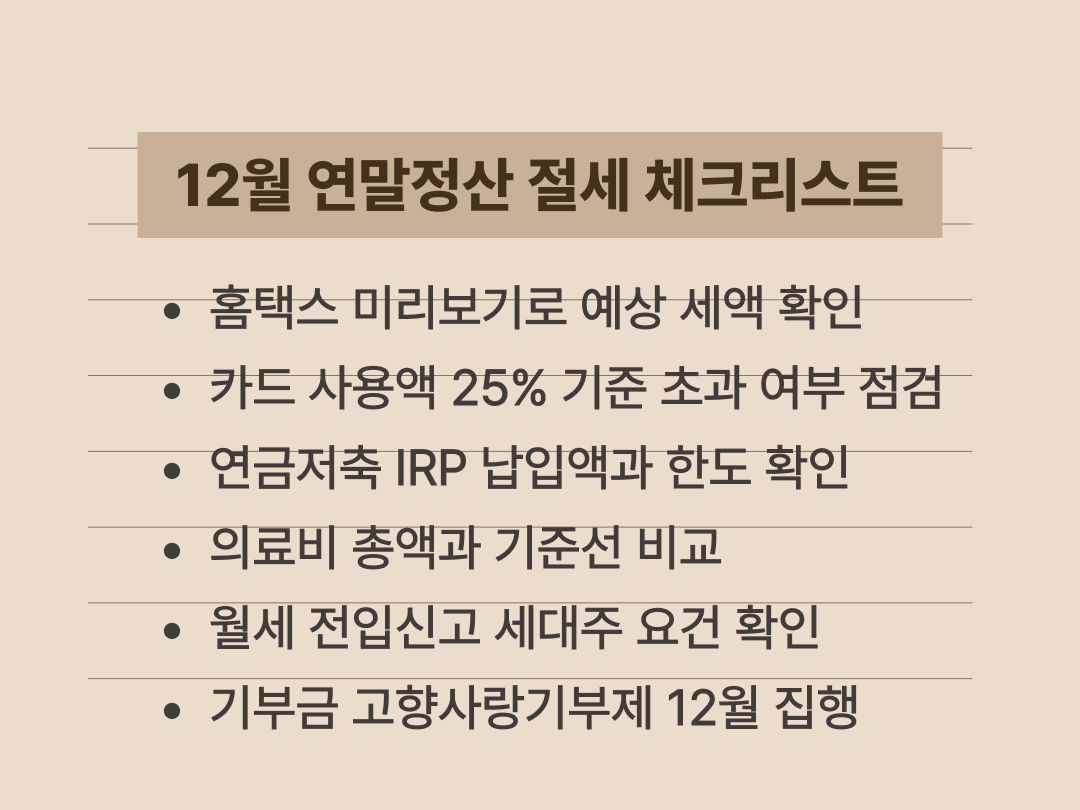연말 12월 마지막 2주 동안 근로자가 해야 할 연말정산 절세 준비를 정리한 체크리스트 이미지