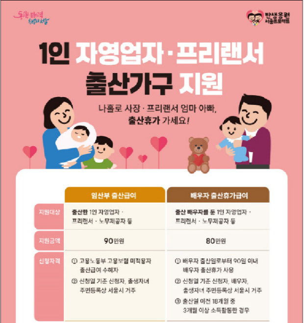 1인 자영업자, 프리랜서 엄마ㆍ아빠 출산휴가