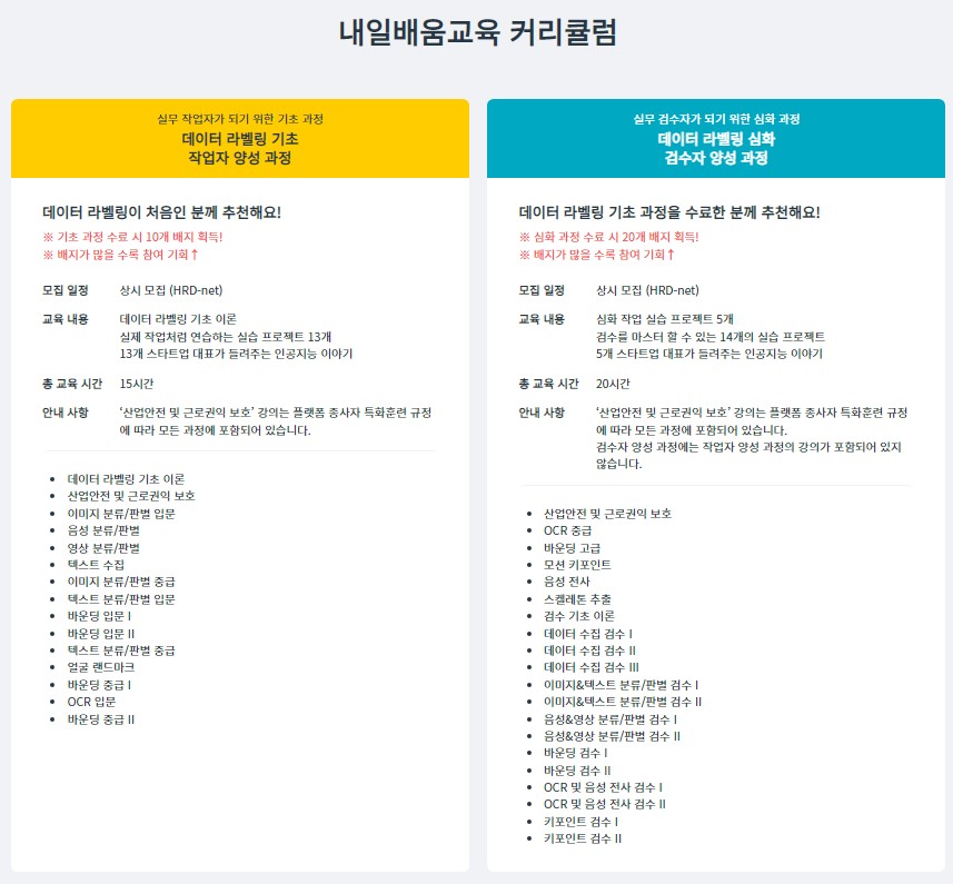 데이터라벨링