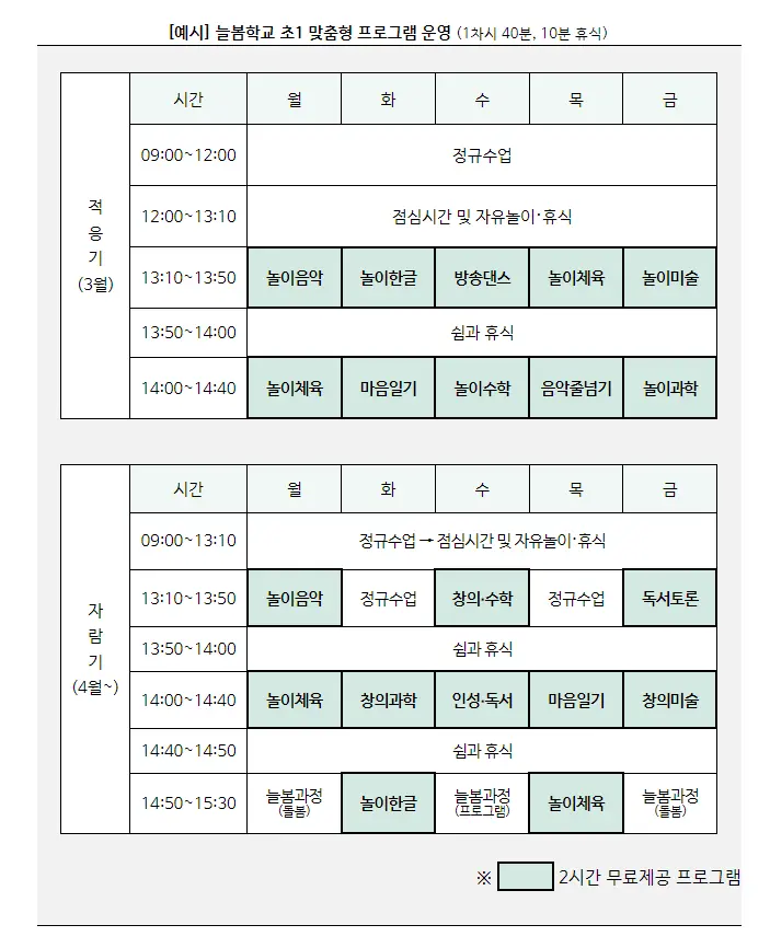 늘봄학교