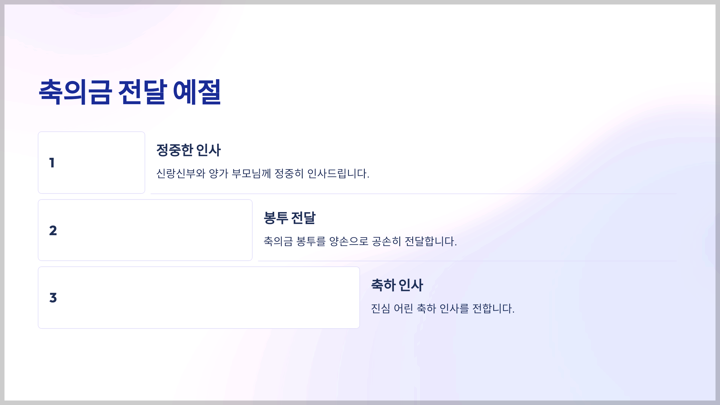 축의금 전달 예절