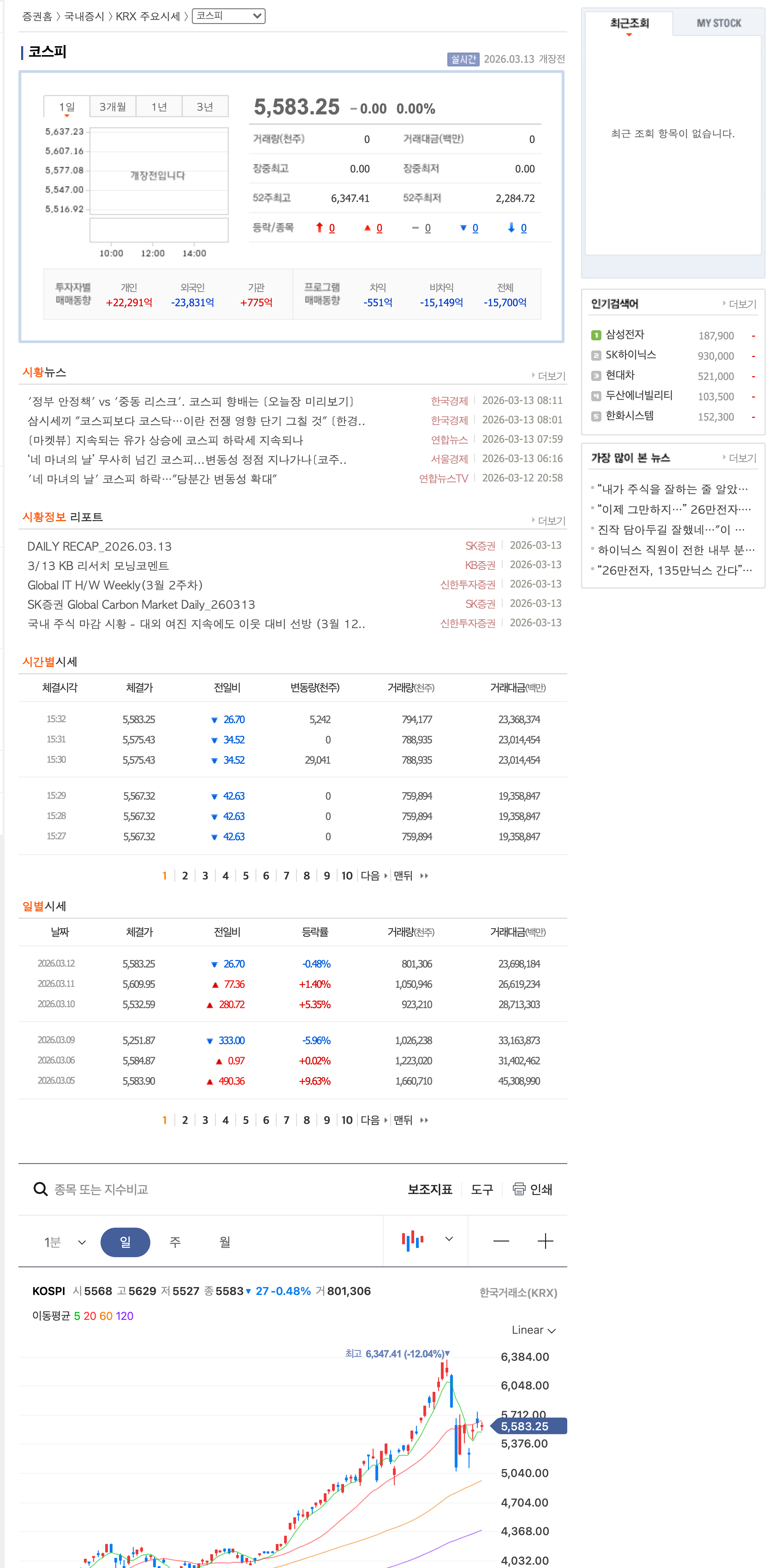 [국내 증시 마감] 코스피 5580선 약보합, 코스닥 1140선 반등과 섹터별 자금 이동 해석 대표 이미지 경제 뉴스 분석