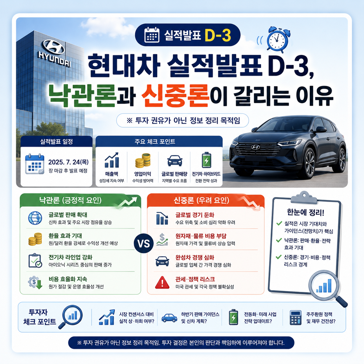 현대차 실적발표