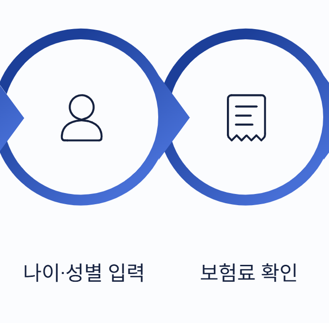 암보험 추천