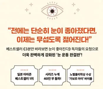 가보르 아이의 성과와 수상경력