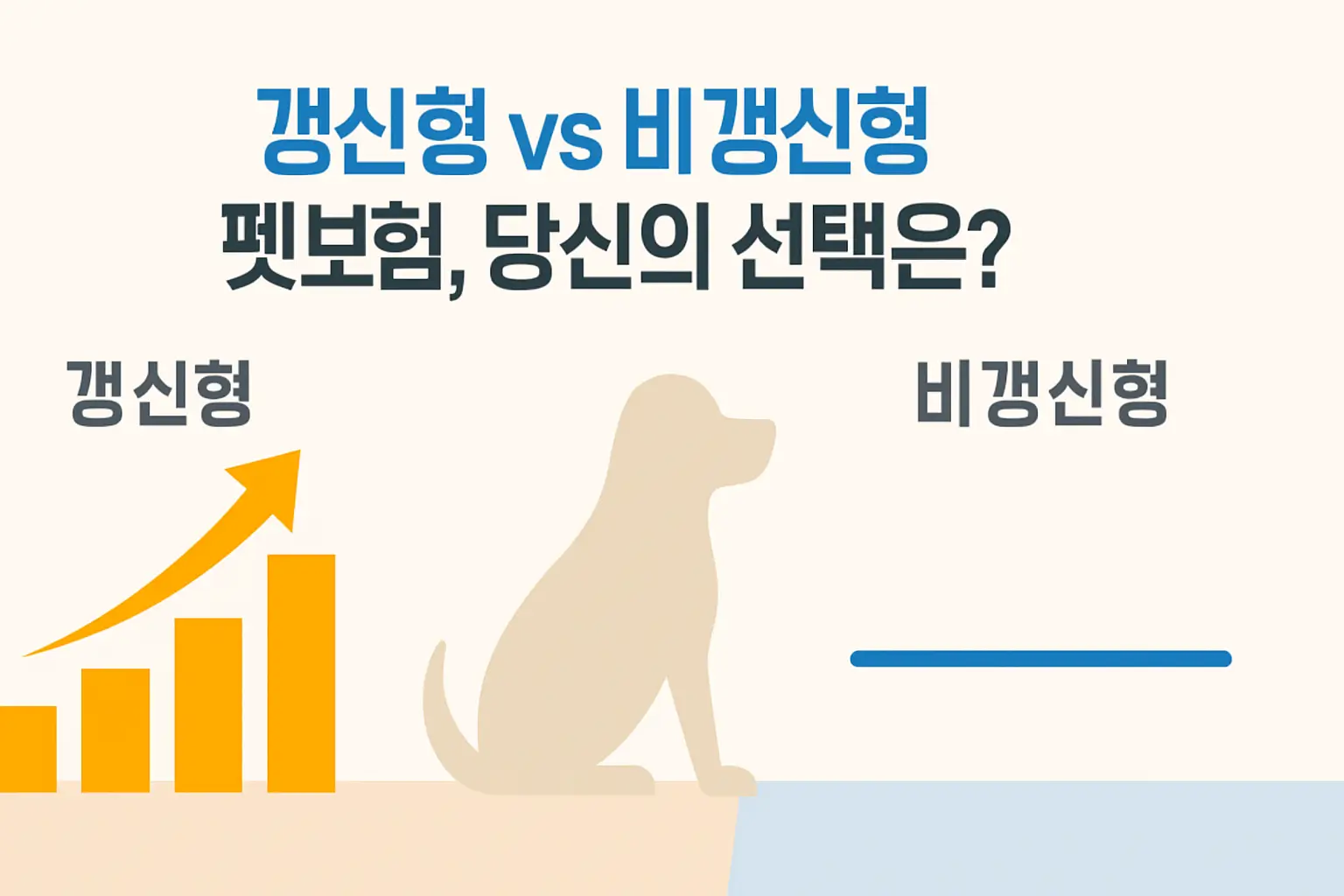 펫 보험, 당신의 선택은?