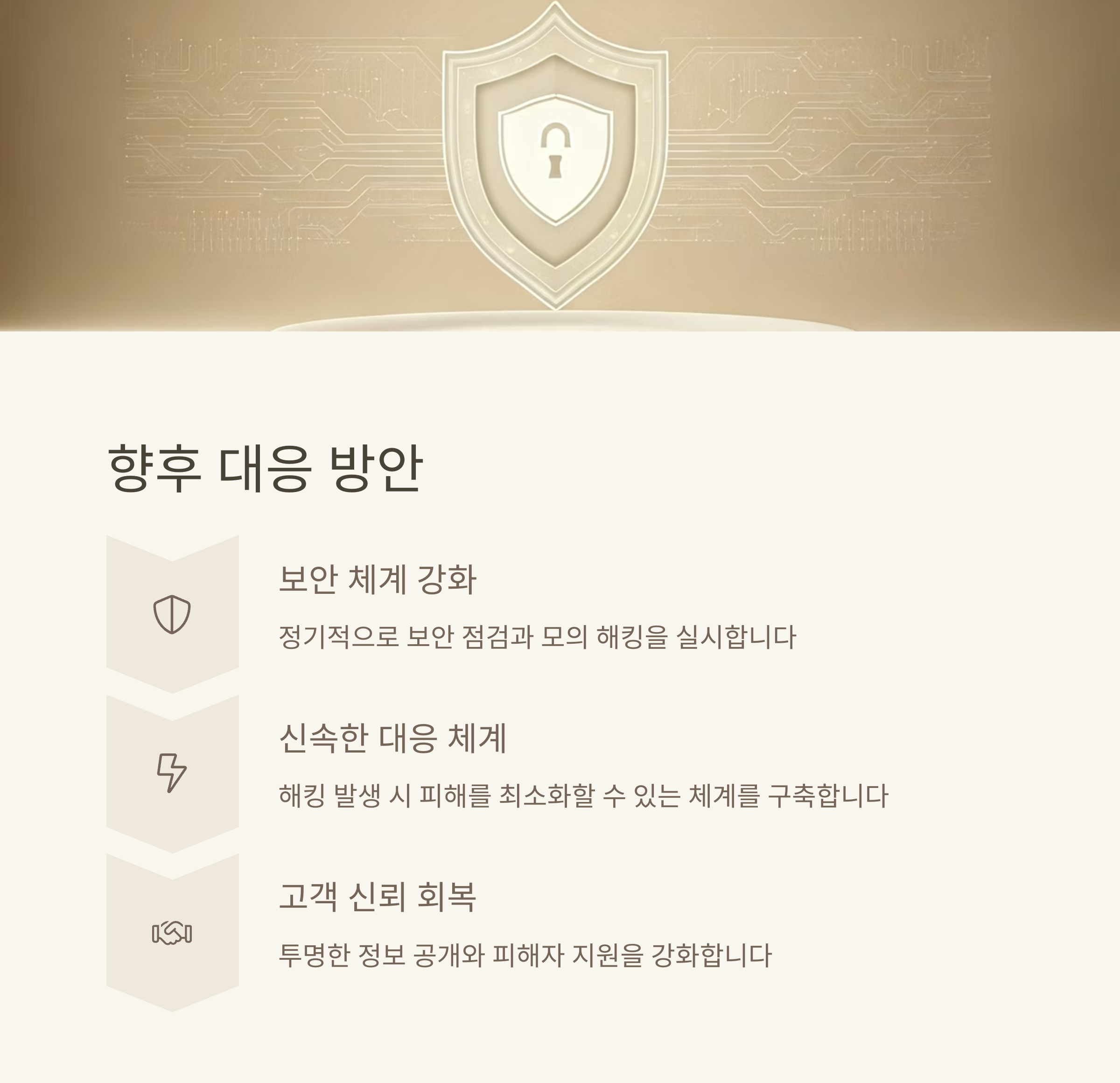 SK텔레콤 해킹 사건 후 대응 방안