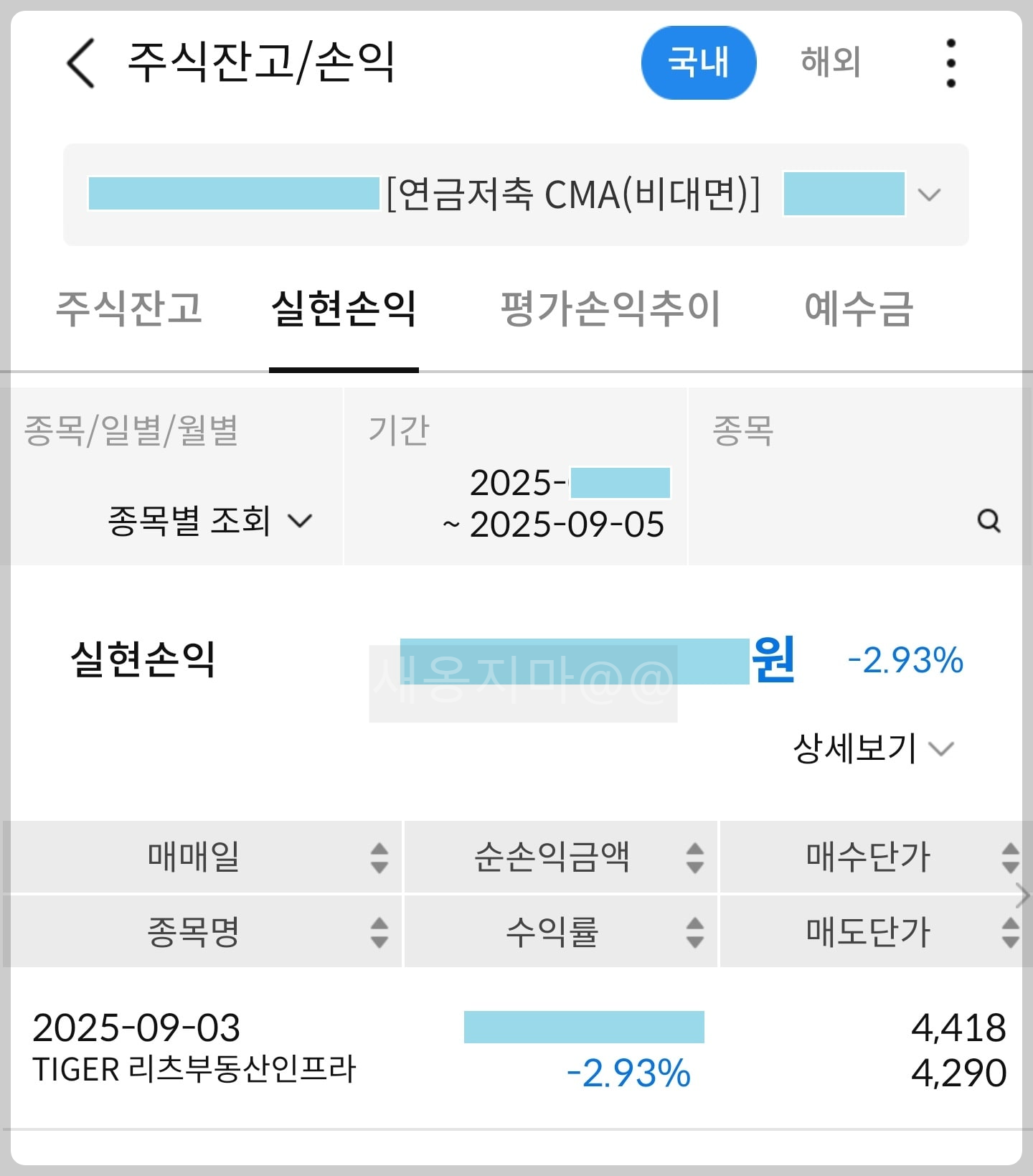 TIGER-리츠부동산-etf-매도-손절