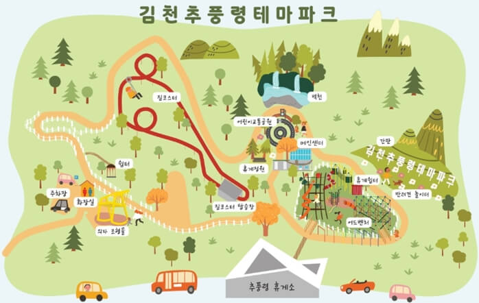 김천-추풍령-테마파크