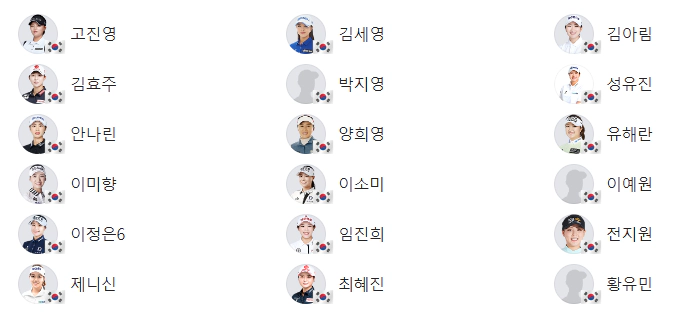 아문디 에비앙 챔피언십