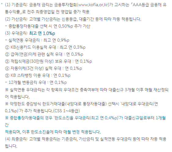 기준금리 + 가산금리 - 우대금리 = 최종금리