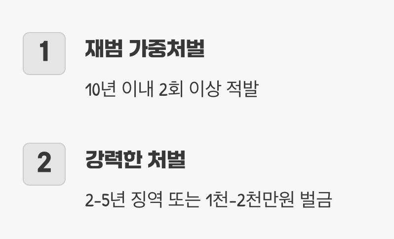 두 번의 실수는 없다 (음주운전 2회 아웃)