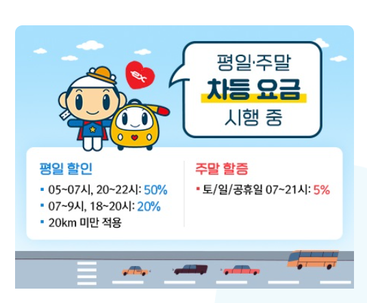 하이패스 미납요금 납부방법