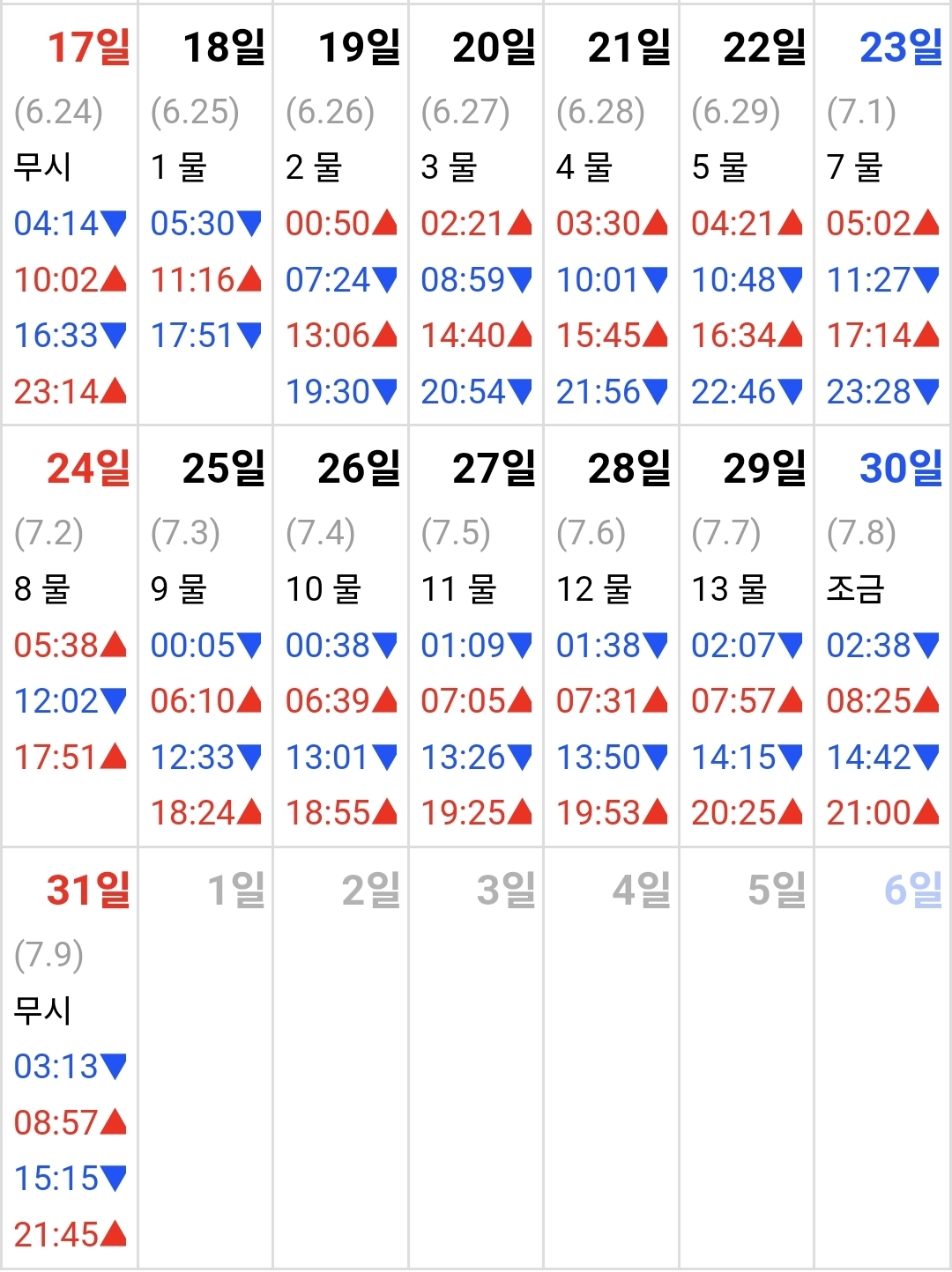 을왕리 해수욕장 2025년 8월 물때표·만조시간 샤워장 & 주차장 정보 한눈에!