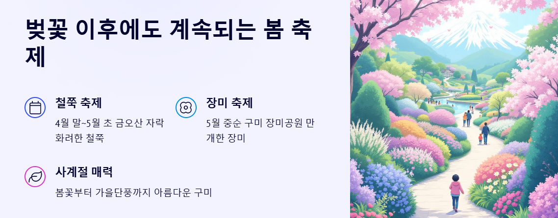 구미 청춘 금오천 벚꽃페스티벌 총정리