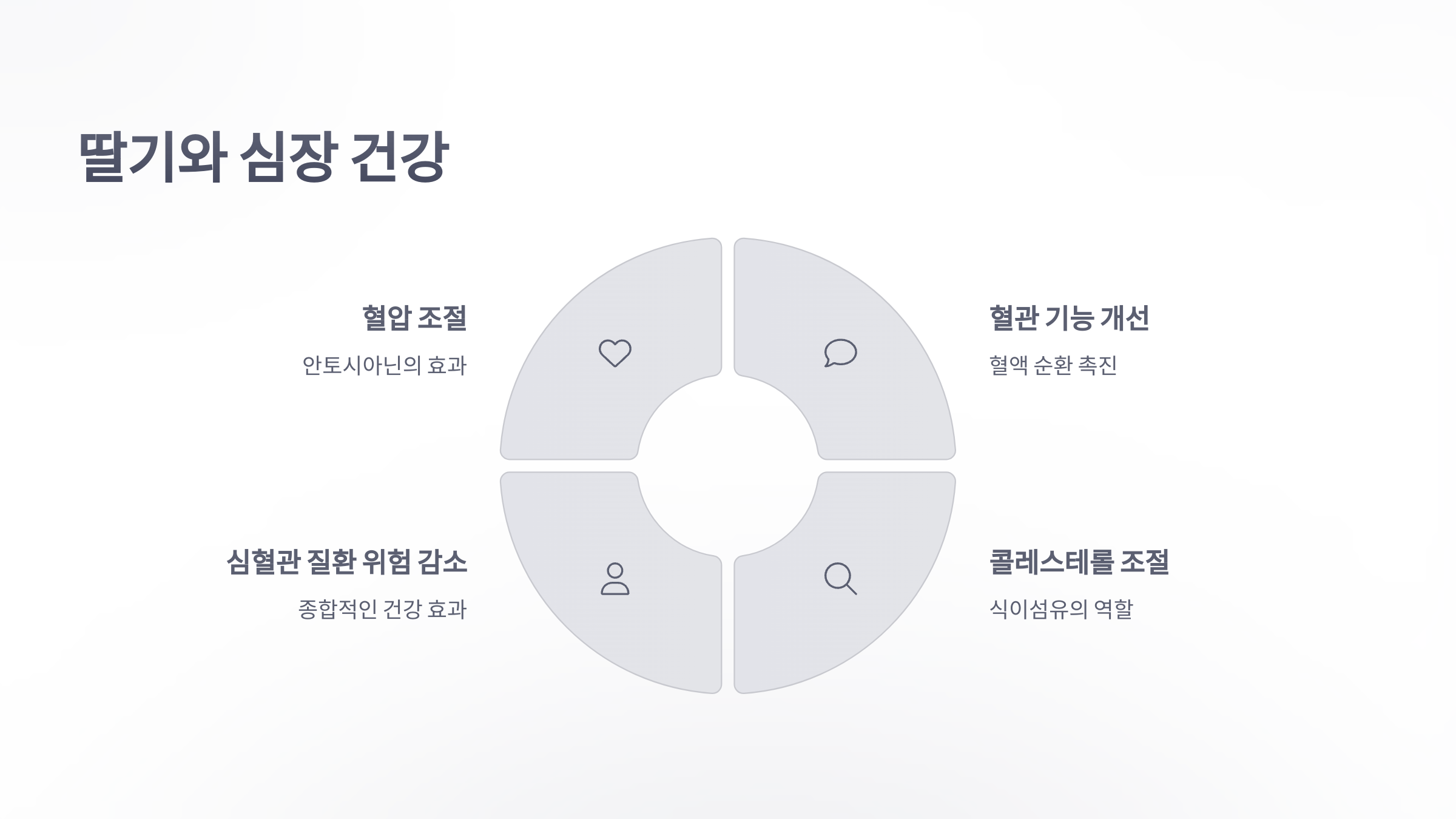 참조-딸기,-치매예방,-심장건강-개선-4