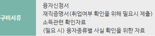 산재근로자 취업안정자금