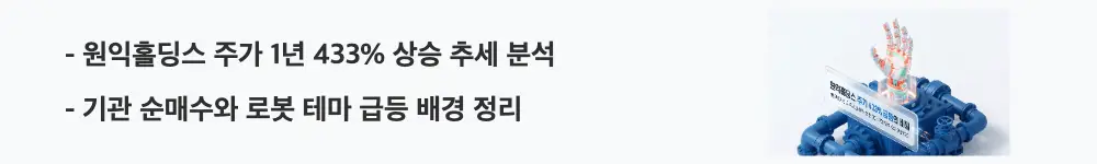 '원익홀딩스 주가 1년 433% 상승 추세 분석'이라는 문구가 포함된 웹배너 이미지. 이 이미지는 원익홀딩스의 1년 수익률과 기관 순매수·로봇 테마 급등 배경을 시각적으로 전달하며, 블로그의 원익홀딩스 주가 전망 주제와 관련된 내용을 설명함