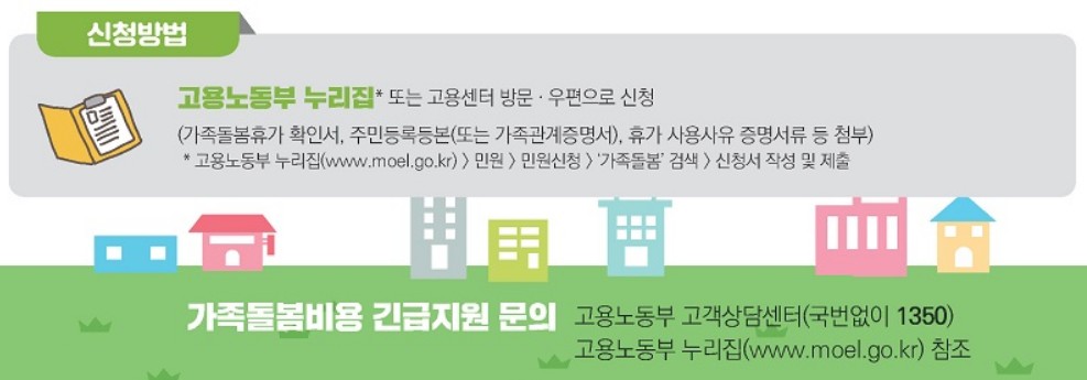신청방법