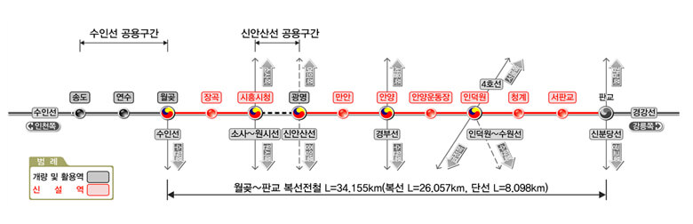 월곶판교선