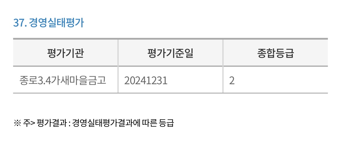 종로3.4가-새마을금고