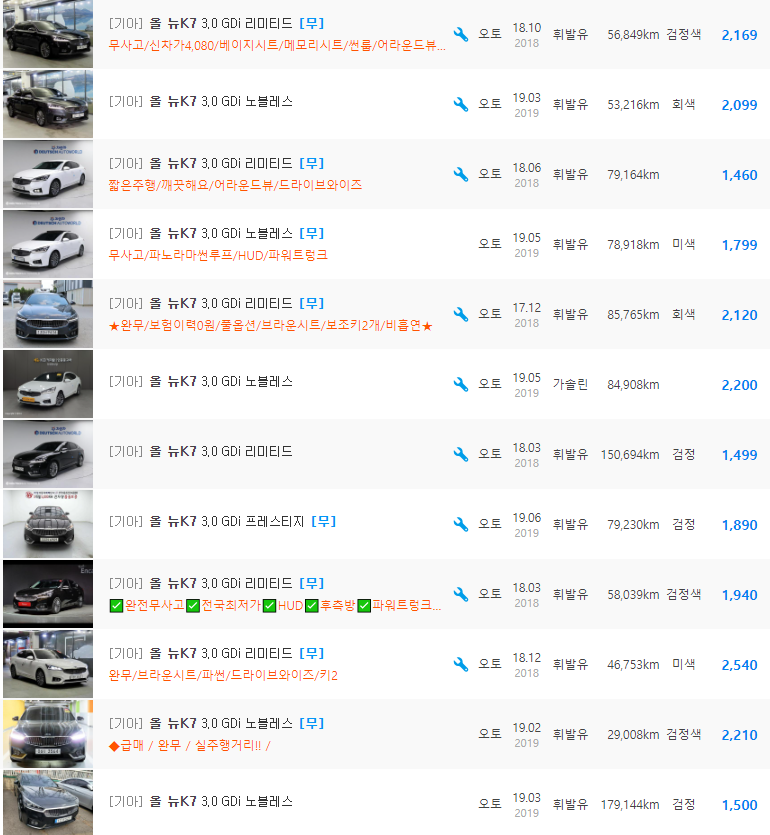 올 뉴 K7 3.0 가솔린 등급 중고차 시세 : 1,460만원 ~ 2,540만원