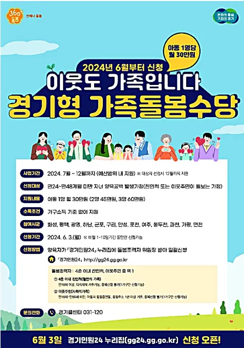 경기 가족돌봄수당 신청안내 총정리