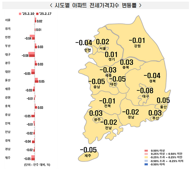 강남3구 아파트값 상승폭 확대