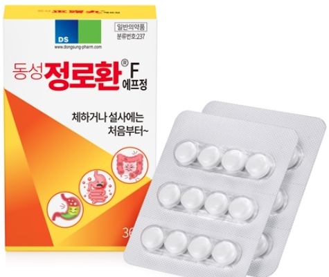 겨울 여행 시 필요한 비상약