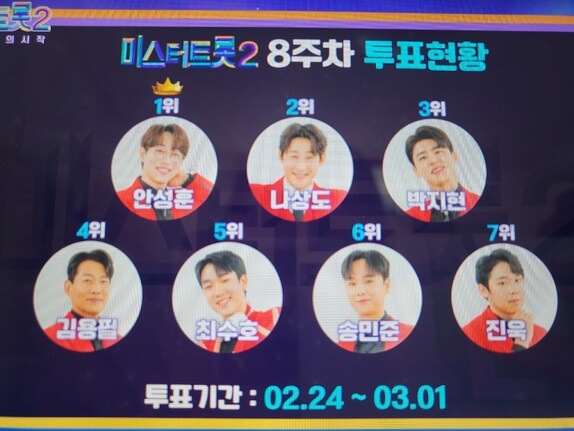 미스터 트롯2 결승진출자명단