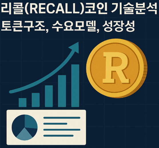 리콜(RECALL)코인 기술분석 (토큰구조, 수요모델, 성장성) 이미지